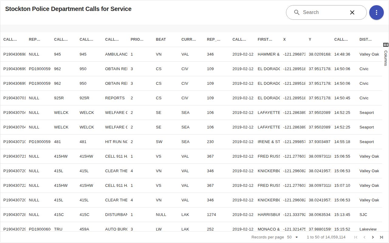 Stockton open-data Calls for Service interface for police activity context
